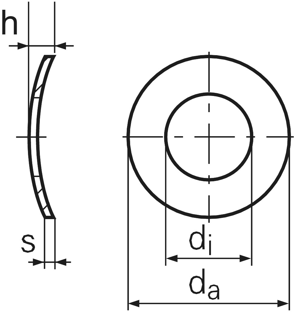 DIN 137  A   2,3  Fdst DIN 137  A   2,3  Fdst